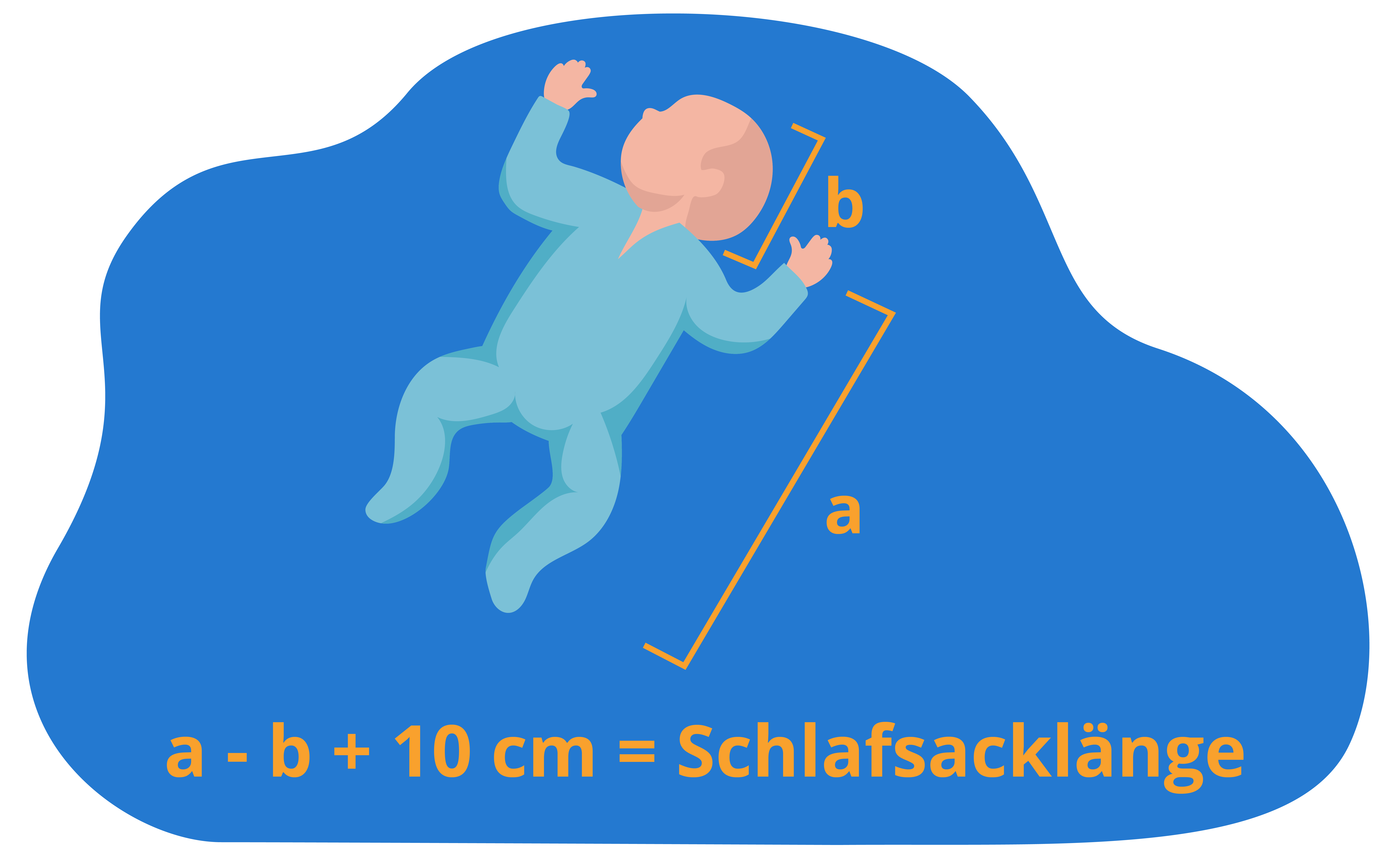 Babyschlafsack Länge